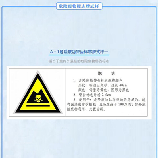 被罰24萬！環(huán)境局提醒這些標志要張貼